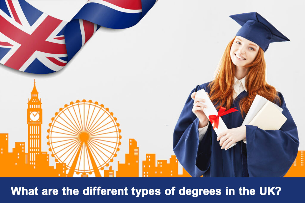 Buy Accredited British University Degree Recognized Worldwide