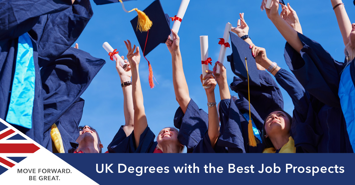 Buy Accredited UK Degrees with Bright Job Prospects